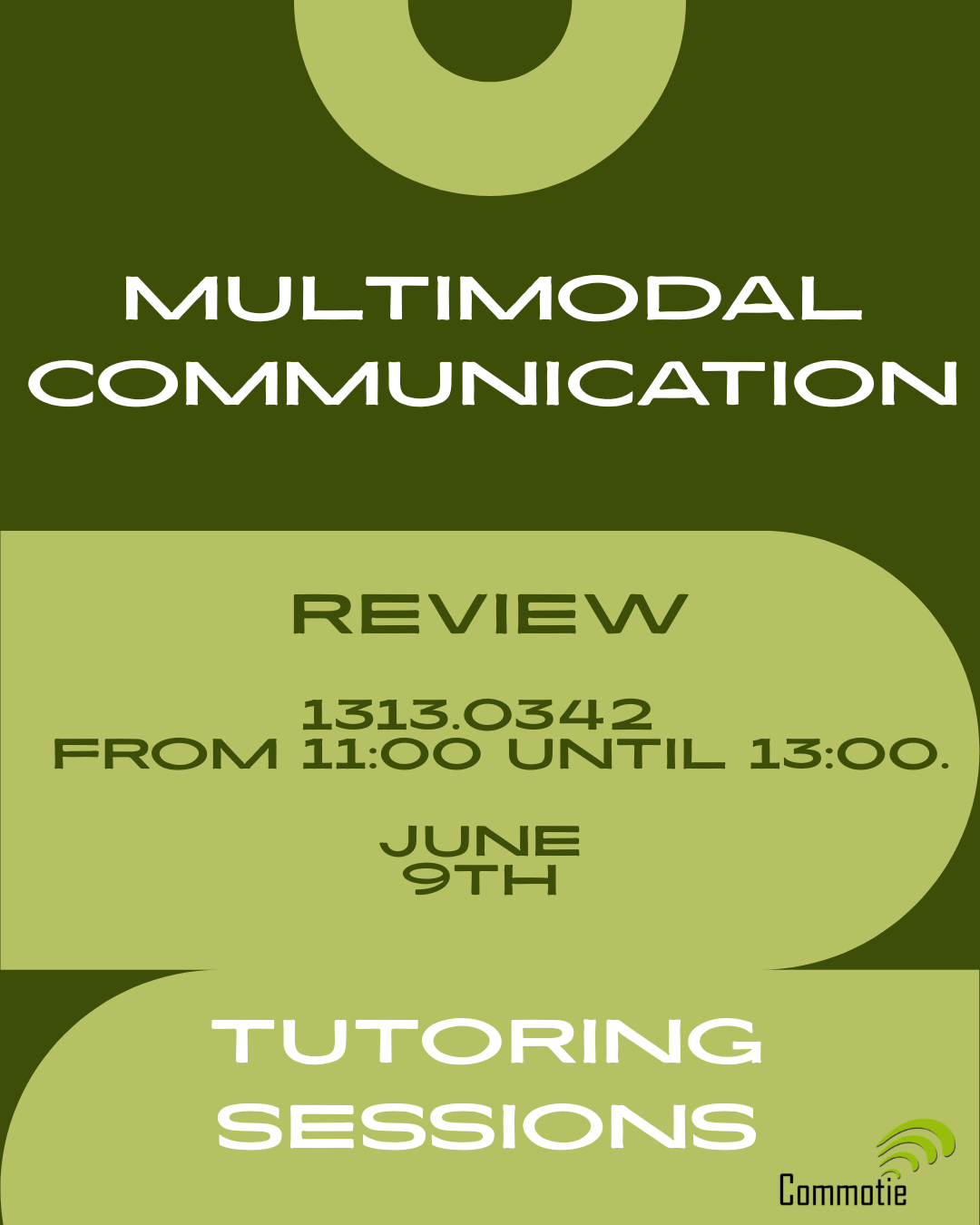 Multimodal Communication Review
